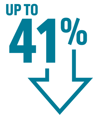 Up To 41% Up To 41%