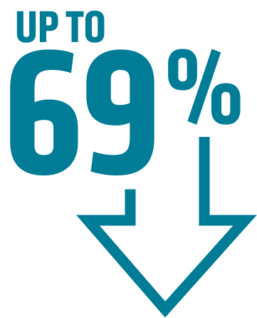 Up To 69% Up To 69%