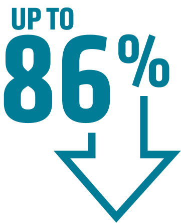 Up To 86% Up To 86%