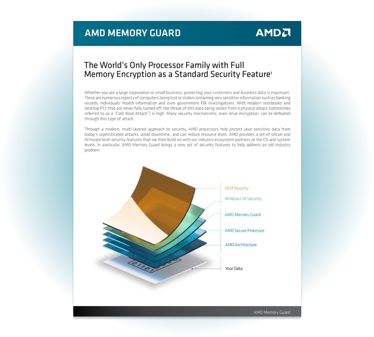 AMD Memory Guard White Paper AMD Memory Guard White Paper