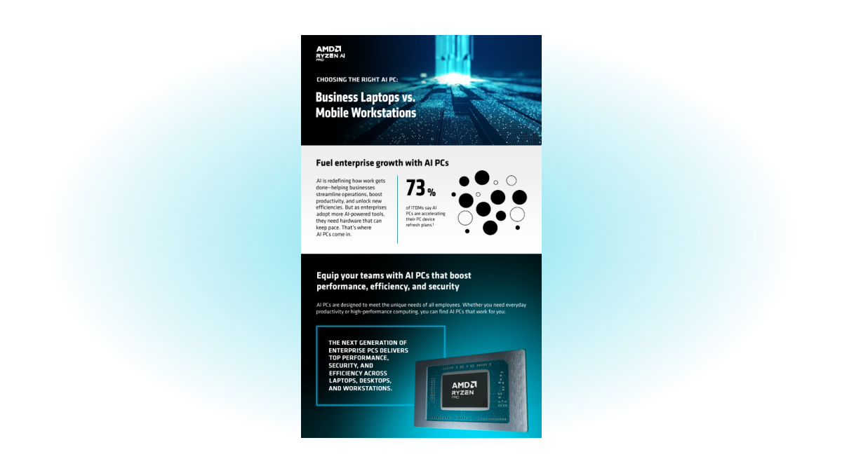 Right AI PC Infographic Right AI PC Infographic