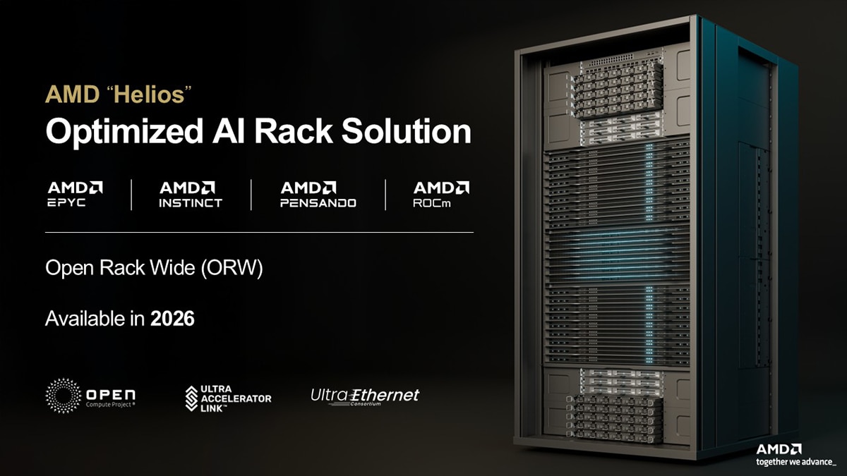 Open Standards for AI Scale: AMD and OCP Shape Infrastructure